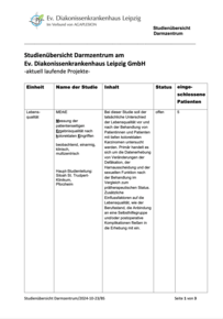 Vorschaubild Studienübersicht DKL Darmzentrum
